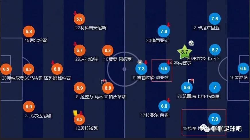 久久888